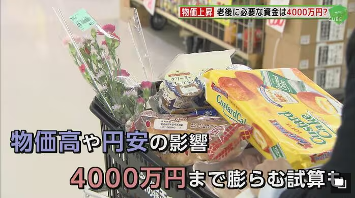 老後資金