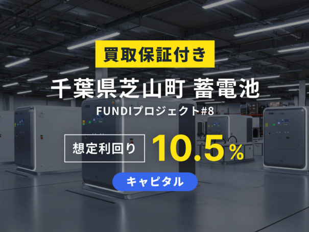 FUNDI（ファンディ）