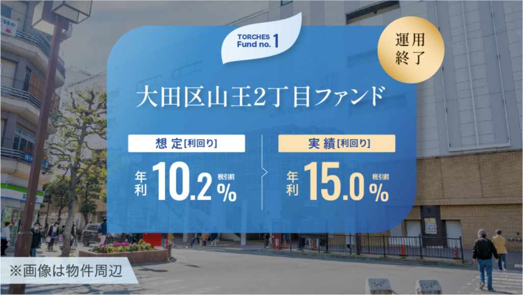 No.1「大田区山王2丁目ファンド」運用終了結果