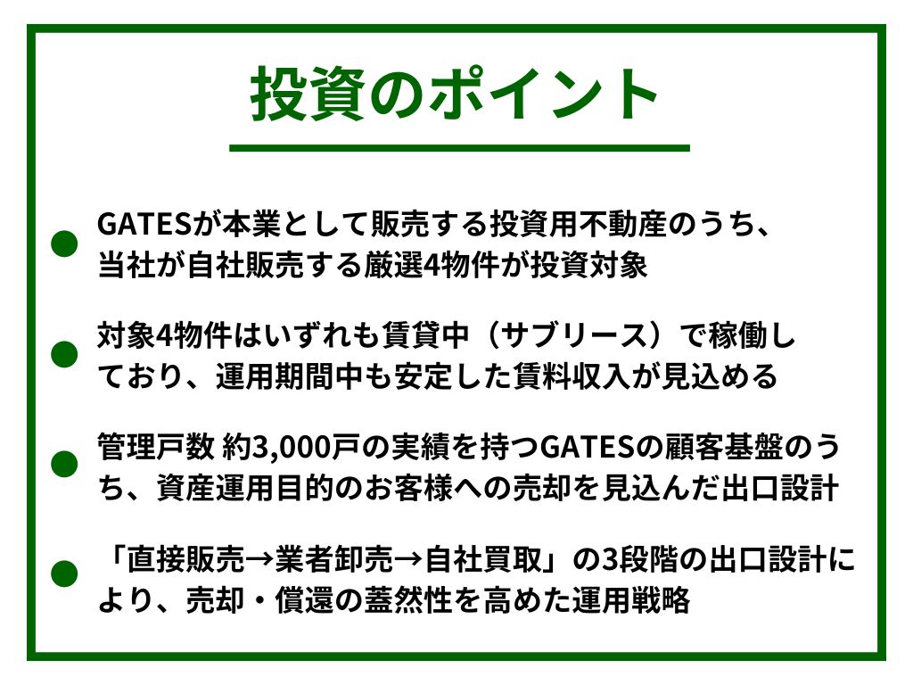 GATES FUNDING 27号の投資ポイント
