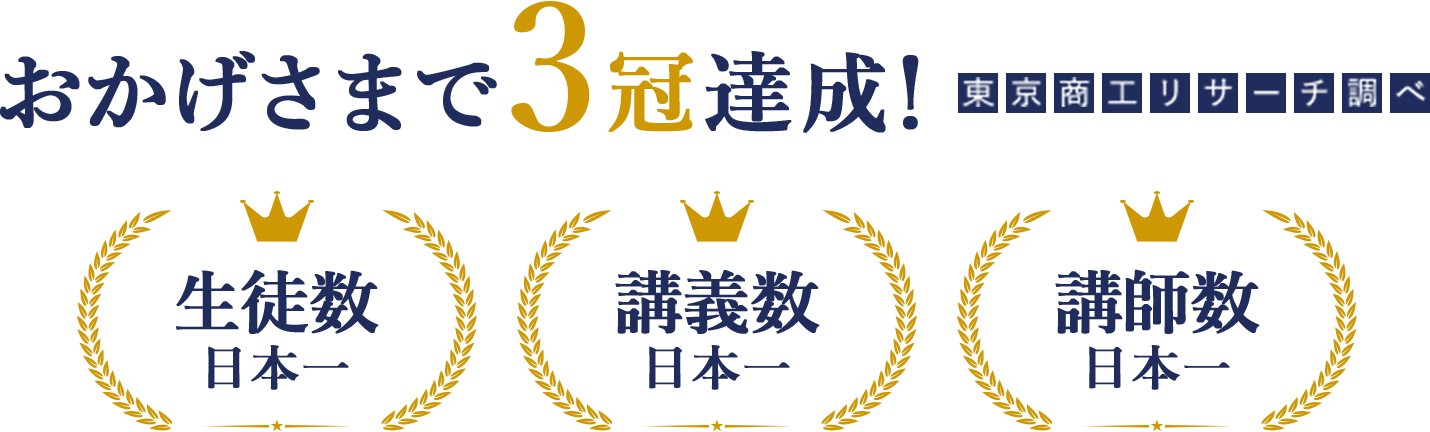 GFSが生徒数・講義数・講師数で日本一を獲得した3冠の案内